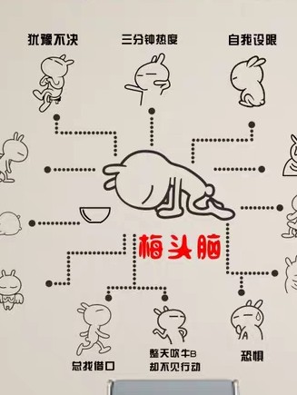 三个木头