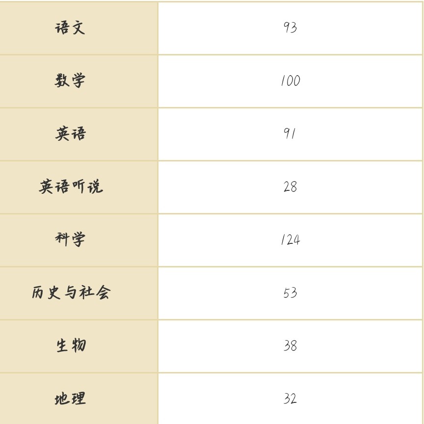 励志