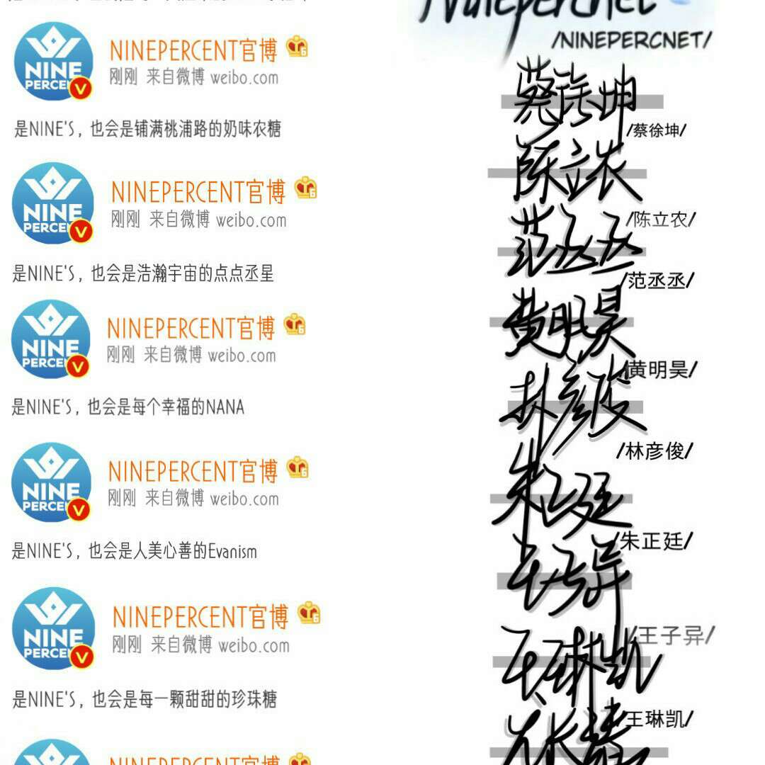 NINEPERCENT