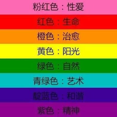 耽美即前途