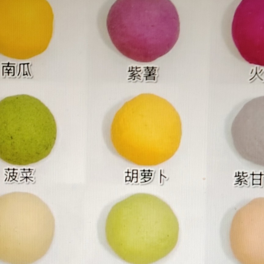 学习做美食