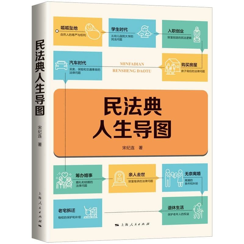 《民法典人生导图》