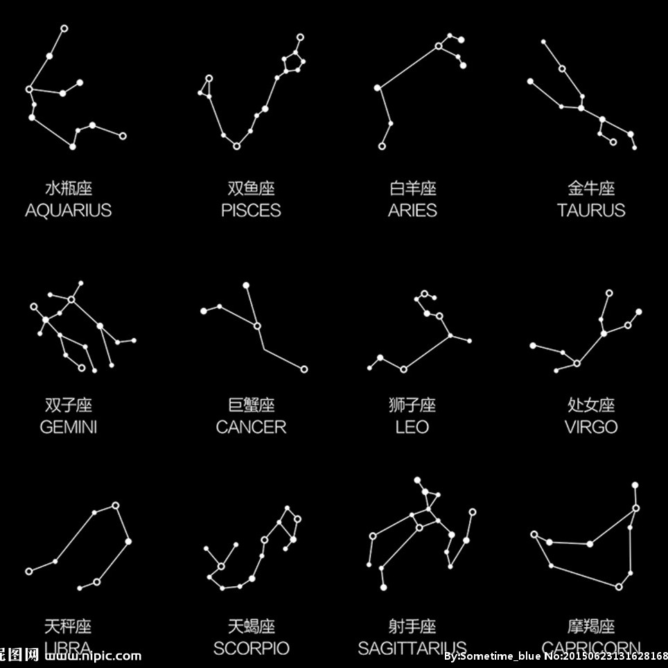 星座古风短句