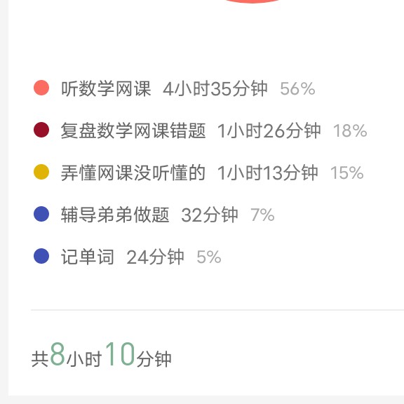 走更远的路
