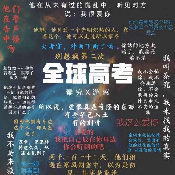 Leo的专辑